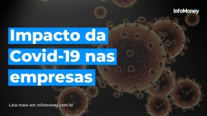 O que os resultados do primeiro trimestre mostram sobre os impactos do coronavírus no Brasil