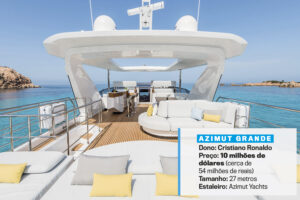 Joias ao mar: iates se transformam em grandiosas mansões sobre as águas