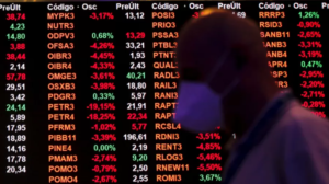 Dólar cai e fecha dia a R$ 5,128, menor valor do ano; Bolsa encerra em alta